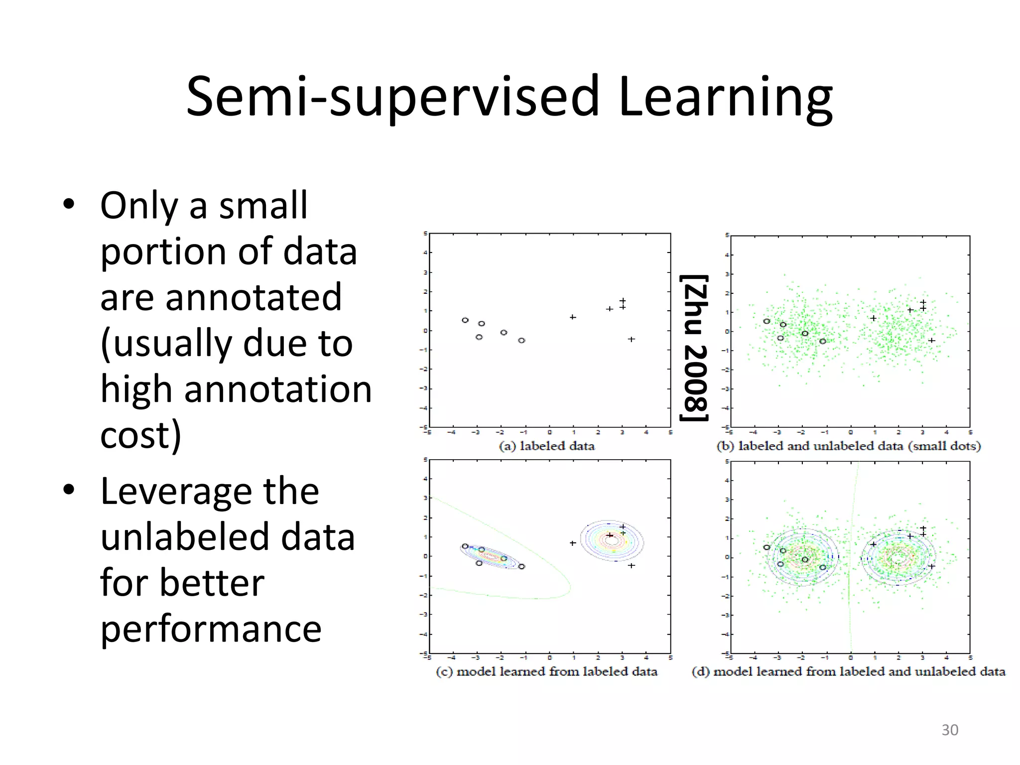 Semi-supervised Learning
• Only a small
portion of data
are annotated
(usually due to
high annotation
cost)
• Leverage the
unlabeled data
for better
performance
[Zhu2008]
30
 