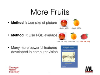 More Fruits
• Method I: Use size of picture 
• Method II: Use RGB average 
• Many more powerful features  
developed in computer vision
7
(640, 580) (640, 580)
(219, 156, 140) (243, 194, 113) (216, 156, 155)
 