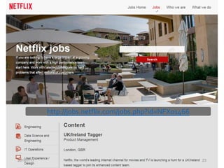 http://jobs.netflix.com/jobs.php?id=NFX01466
2016/7/17 23
 