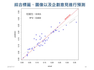 R^2：0.669
相關性：0.915
R^2：0.833
2016/7/17 44
綜合標籤、圖像以及企劃意見進行預測
 
