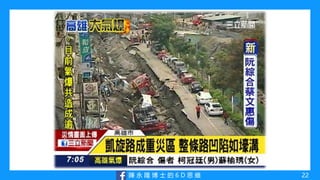 陳 永 隆 博 士 的 6 D 思 維 22
 