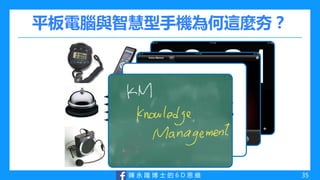 陳 永 隆 博 士 的 6 D 思 維
平板電腦與智慧型手機為何這麼夯？
? 35
 