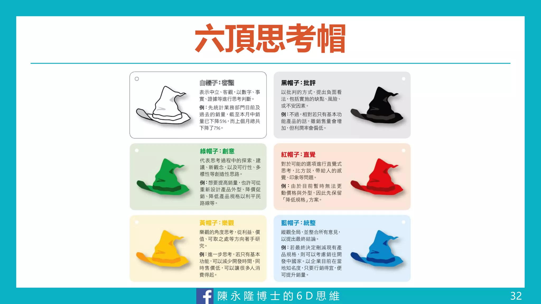 陳 永 隆 博 士 的 6 D 思 維
六頂思考帽
32
 