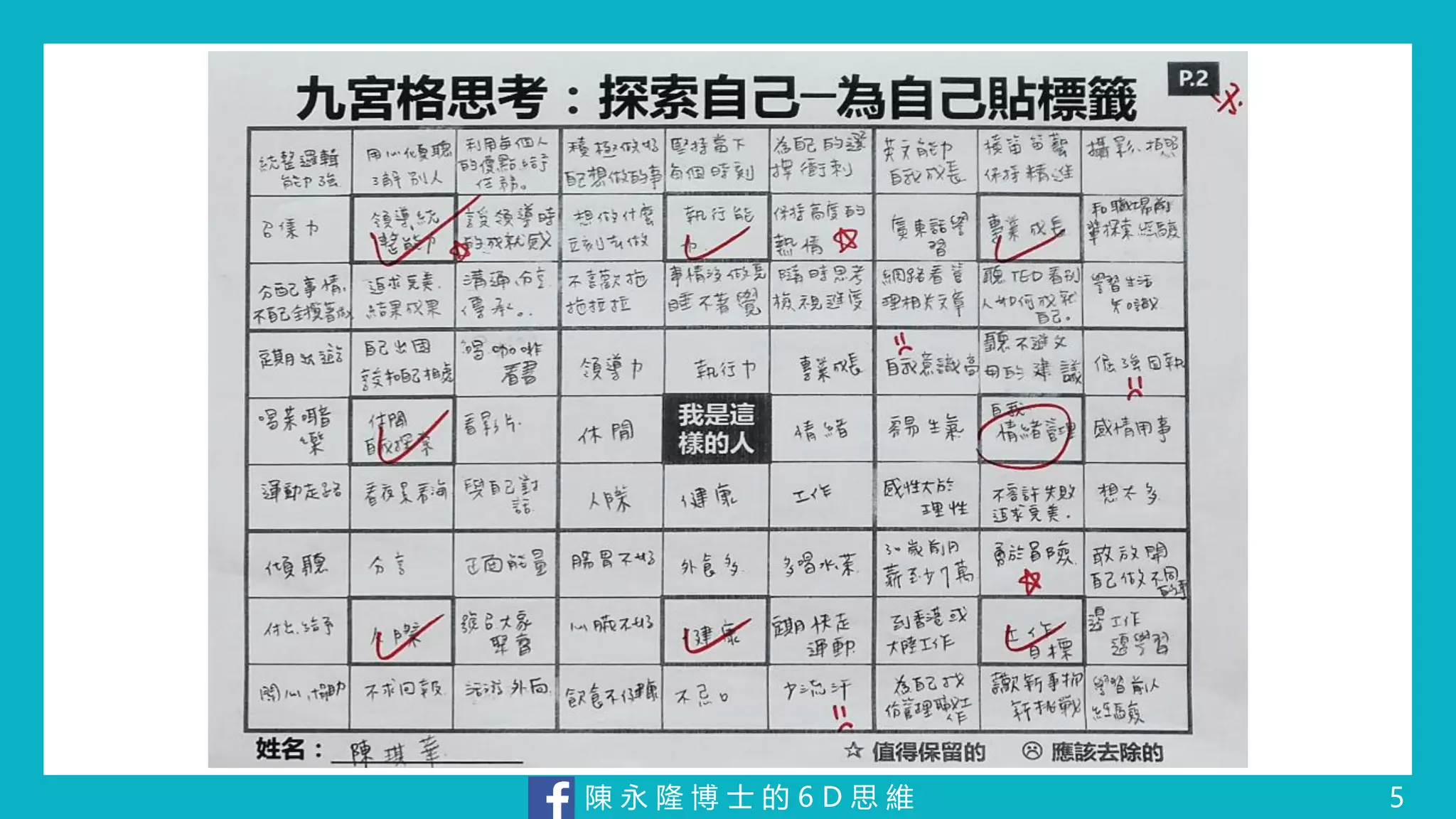 陳 永 隆 博 士 的 6 D 思 維 5
 