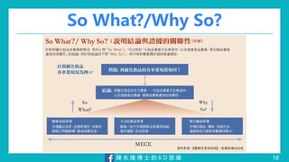 陳 永 隆 博 士 的 6 D 思 維
So What?/Why So?
18
 