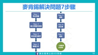 陳 永 隆 博 士 的 6 D 思 維
麥肯錫解決問題7步驟
19
 