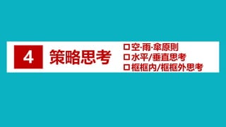 策略思考4
空‧雨‧傘原則
水平/垂直思考
框框內/框框外思考
 