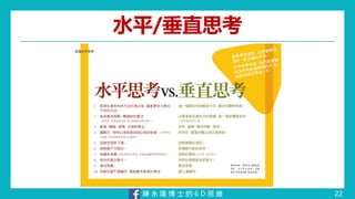 陳 永 隆 博 士 的 6 D 思 維
水平/垂直思考
22
 