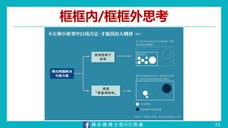 陳 永 隆 博 士 的 6 D 思 維
框框內/框框外思考
23
 