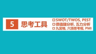 思考工具5
SWOT/TWOS, PEST
價值鏈分析, 五力分析
 九宮格, 六頂思考帽, PMI
 