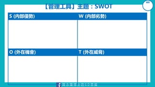 陳 永 隆 博 士 的 6 D 思 維
【管理工具】主題：SWOT
組別
S (內部優勢) W (內部劣勢)
O (外在機會) T (外在威脅)
 