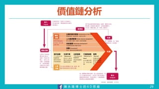 陳 永 隆 博 士 的 6 D 思 維
價值鏈分析
29
 