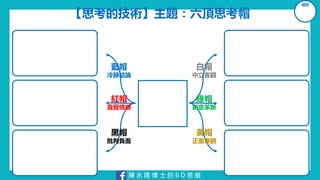 陳 永 隆 博 士 的 6 D 思 維
【思考的技術】主題：六頂思考帽
組別
白帽
中立客觀
綠帽
創意革新
黃帽
正面樂觀
藍帽
冷靜結論
紅帽
直覺情感
黑帽
批判負面
 