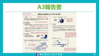陳 永 隆 博 士 的 6 D 思 維
A3報告書
40
 