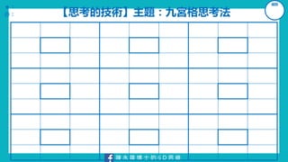 陳 永 隆 博 士 的 6 D 思 維
【思考的技術】主題：九宮格思考法
組別
：
：
 