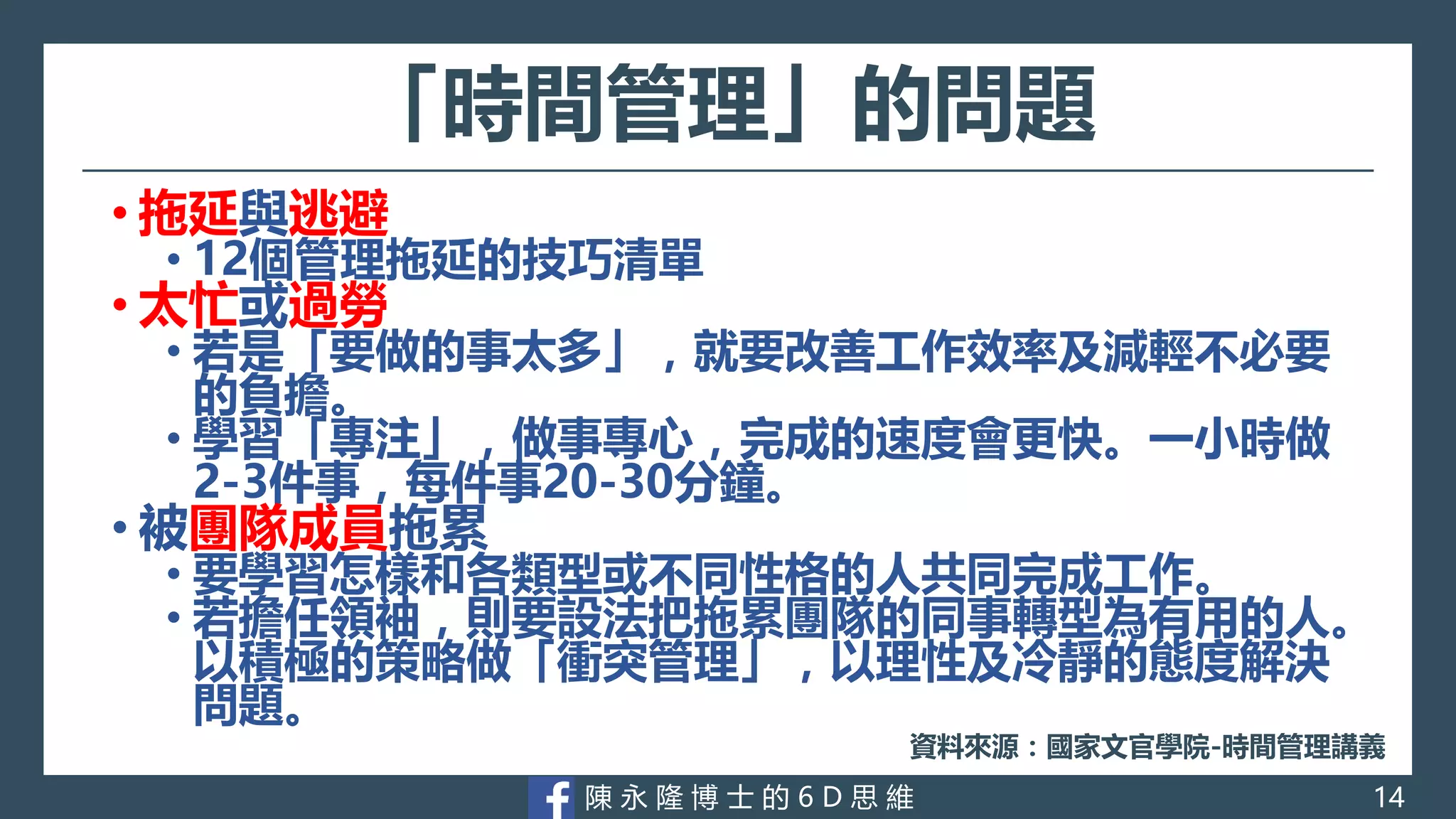 陳 永 隆 博 士 的 6 D 思 維
「時間管理」的問題
• 拖延與逃避
• 12個管理拖延的技巧清單
• 太忙或過勞
• 若是「要做的事太多」，就要改善工作效率及減輕不必要
的負擔。
• 學習「專注」，做事專心，完成的速度會更快。一小時做
2-3件事，每件事20-30分鐘。
• 被團隊成員拖累
• 要學習怎樣和各類型或不同性格的人共同完成工作。
• 若擔任領袖，則要設法把拖累團隊的同事轉型為有用的人。
以積極的策略做「衝突管理」，以理性及冷靜的態度解決
問題。
資料來源：國家文官學院-時間管理講義
14
 