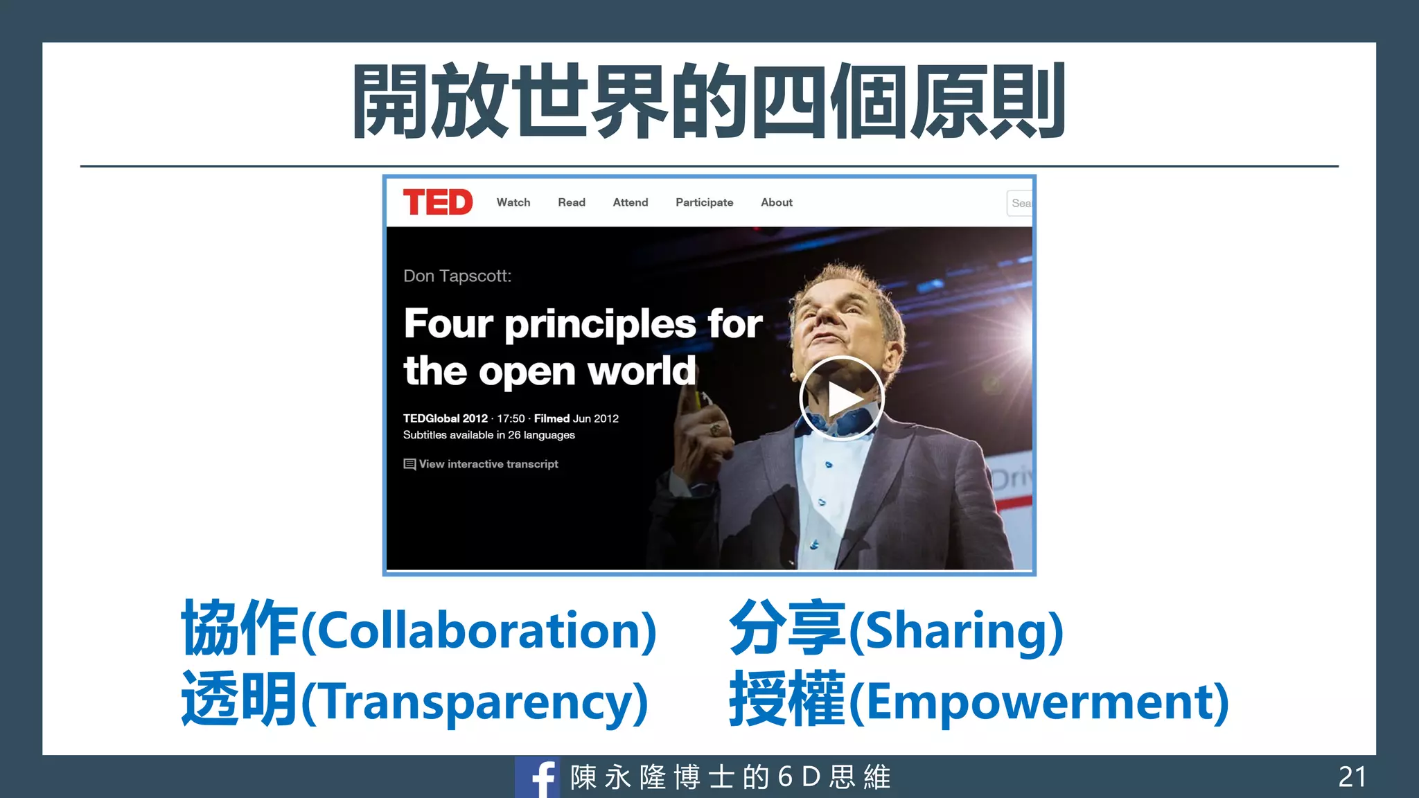 陳 永 隆 博 士 的 6 D 思 維
開放世界的四個原則
協作(Collaboration)
透明(Transparency)
分享(Sharing)
授權(Empowerment)
21
 