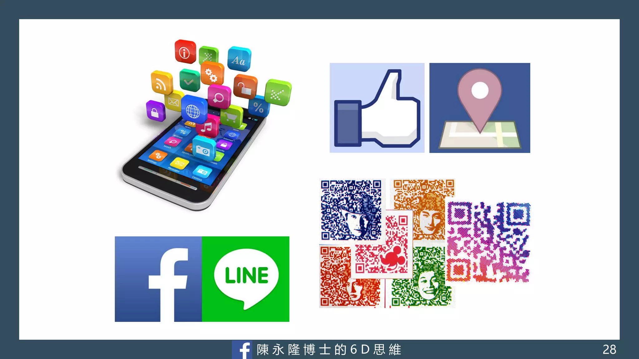 陳 永 隆 博 士 的 6 D 思 維 28
 