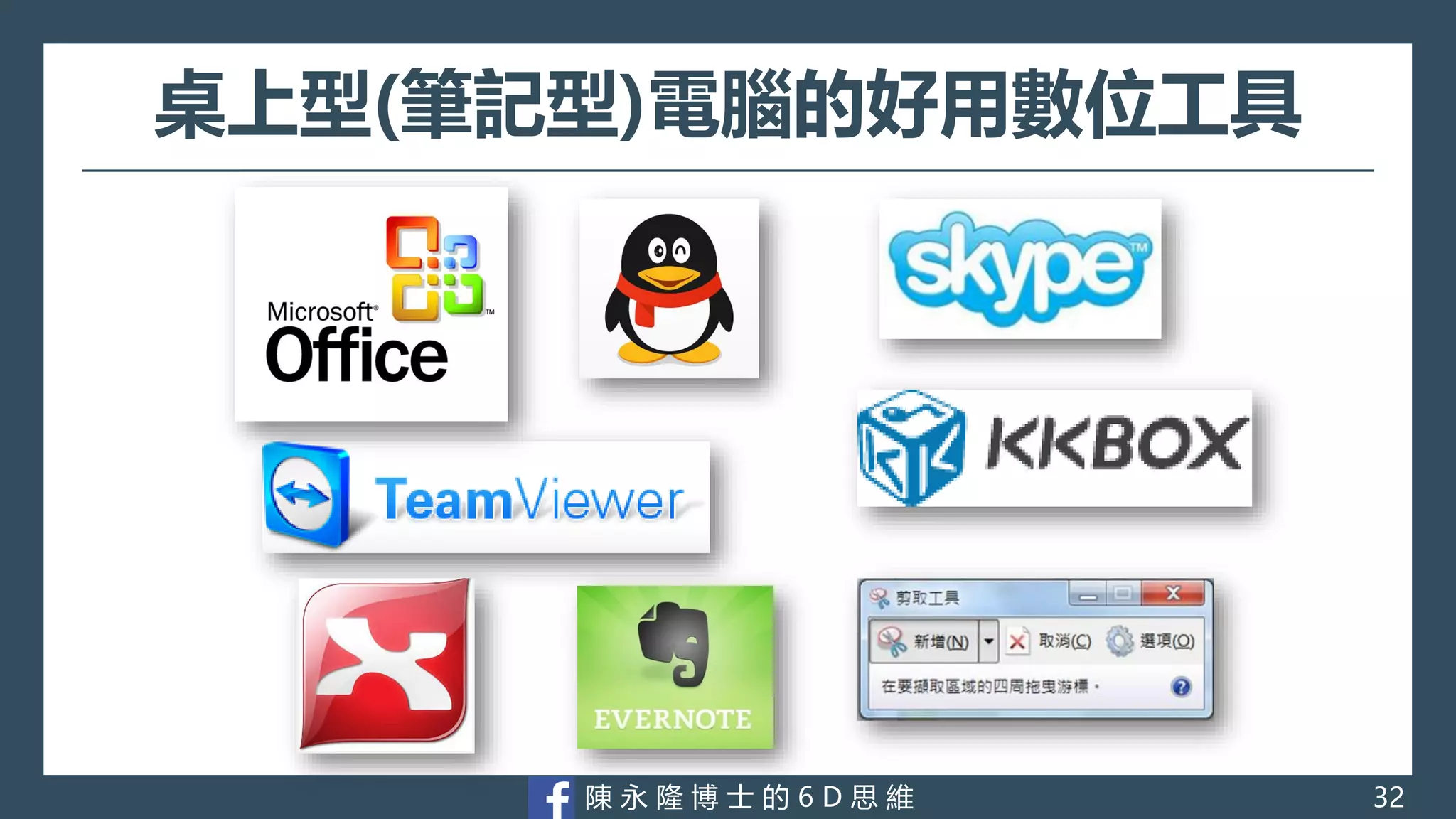 陳 永 隆 博 士 的 6 D 思 維
桌上型(筆記型)電腦的好用數位工具
32
 