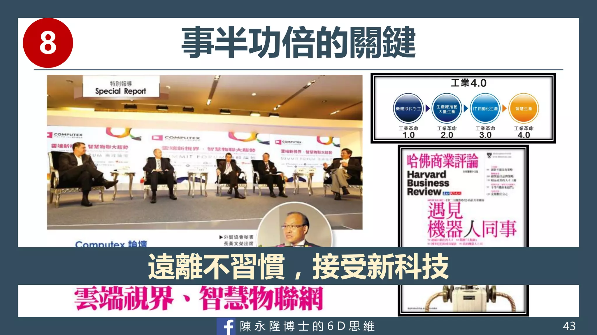 陳 永 隆 博 士 的 6 D 思 維
事半功倍的關鍵
遠離不習慣，接受新科技
43
8
 