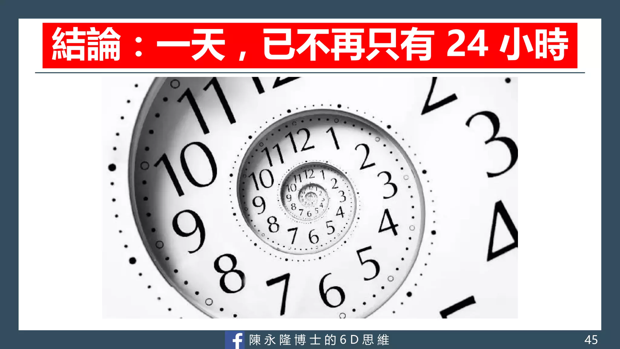 陳 永 隆 博 士 的 6 D 思 維
結論：一天，已不再只有 24 小時
45
 