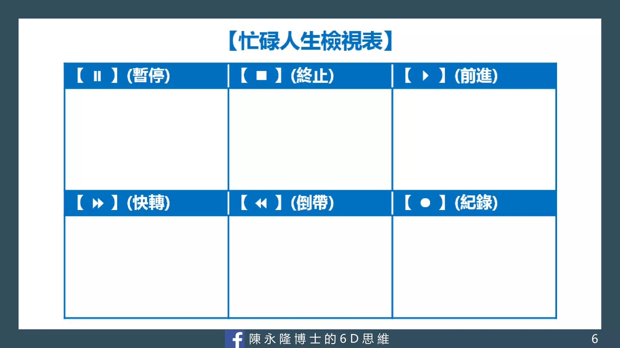 陳 永 隆 博 士 的 6 D 思 維 6
 
