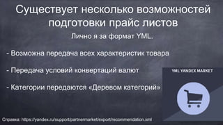 ЯндексМаркет | PPT