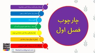 ‫رسانه‬ ‫آینده‬ ‫و‬ ‫پیام‬ ،‫رسانه‬(‫فرامتن‬ ‫و‬ ‫متن‬)
‫پنهان‬ ‫و‬ ‫آشکار‬ ‫معنای‬ ،‫پیام‬ ‫معنای‬
‫رسانه‬ ‫کاربرد‬
‫آن‬ ‫آینده‬ ‫و‬ ‫امروزی‬ ‫های‬ ‫رسانه‬ ‫تعریف‬
‫شوند‬ ‫می‬ ‫ساخته‬ ،‫ای‬ ‫رسانه‬ ‫های‬ ‫پیام‬ ‫همه‬.
‫معرفی‬5‫ای‬ ‫رسانه‬ ‫سواد‬ ‫سوال‬
‫امروزی‬ ‫های‬ ‫رسانه‬ ‫در‬ ‫ما‬ ‫جایگاه‬
 