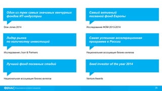 26
Один из трех самых значимых венчурных
фондов ИТ-индустрии
Dow Jones 2014
Лидер рынка
по количеству инвестиций
Исследование J’son & Partners
Лучший фонд посевных стадий
Национальная ассоциация бизнес-ангелов
Самый активный
посевной фонд Европы
Исследование ФОМ 2013-2014
Самая успешная акселерационная
программа в России
Национальная ассоциация бизнес-ангелов
Seed investor of the year 2014
Venture Awards
 