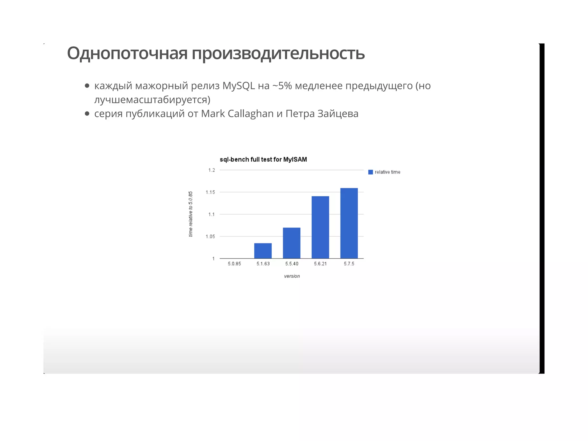 Однопоточная производительность
каждый мажорный релиз MySQL на ~5% медленее предыдущего (но
лучшемасштабируется)
серия публикаций от Mark Callaghan и Петра Зайцева
 