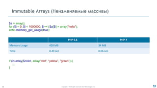 Copyright - © All rights reserved. Zend Technologies, Inc.15
PHP 5.6 PHP 7
Memory Usage 428 MB 34 MB
Time 0.49 sec 0.06 sec
$a = array();
for ($i = 0; $i < 1000000; $i++) $a[$i] = array("hello");
echo memory_get_usage(true);
if (in array($color, array(“red”, “yellow”, “green”)) {
...
}
Immutable Arrays (Неизменяемые массивы)
 