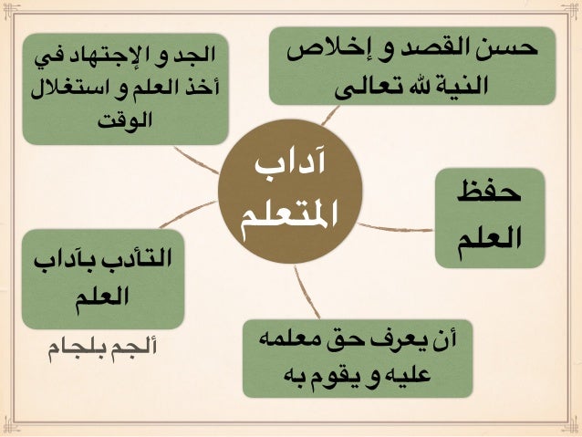 من اداب التعامل مع العلماء