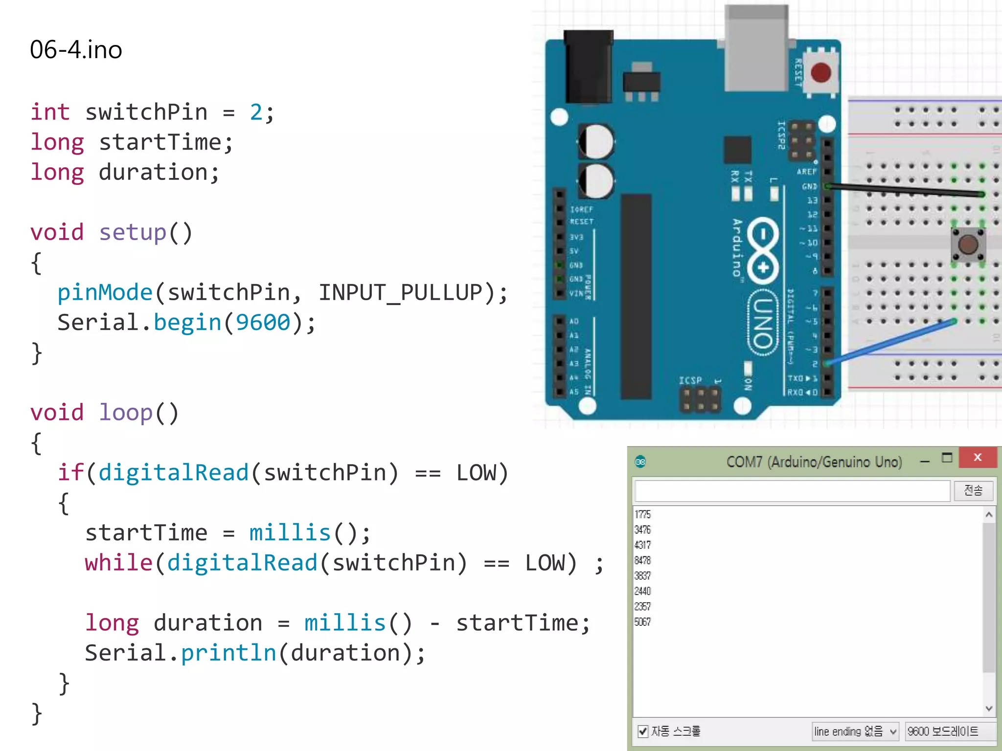 06-4.ino
int switchPin = 2;
long startTime;
long duration;
void setup()
{
pinMode(switchPin, INPUT_PULLUP);
Serial.begin(9600);
}
void loop()
{
if(digitalRead(switchPin) == LOW)
{
startTime = millis();
while(digitalRead(switchPin) == LOW) ;
long duration = millis() - startTime;
Serial.println(duration);
}
}
 