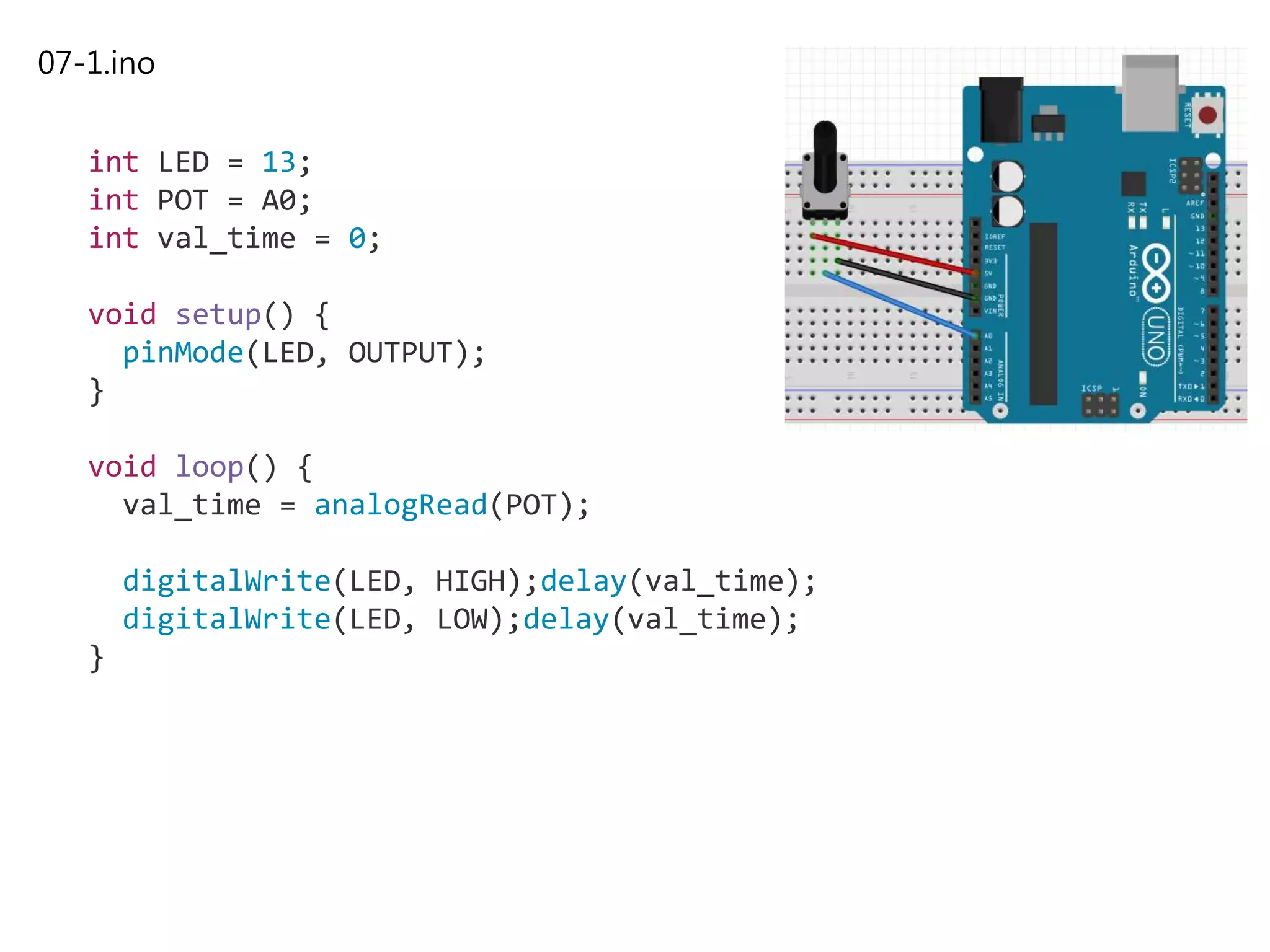 07-1.ino
int LED = 13;
int POT = A0;
int val_time = 0;
void setup() {
pinMode(LED, OUTPUT);
}
void loop() {
val_time = analogRead(POT);
digitalWrite(LED, HIGH);delay(val_time);
digitalWrite(LED, LOW);delay(val_time);
}
 