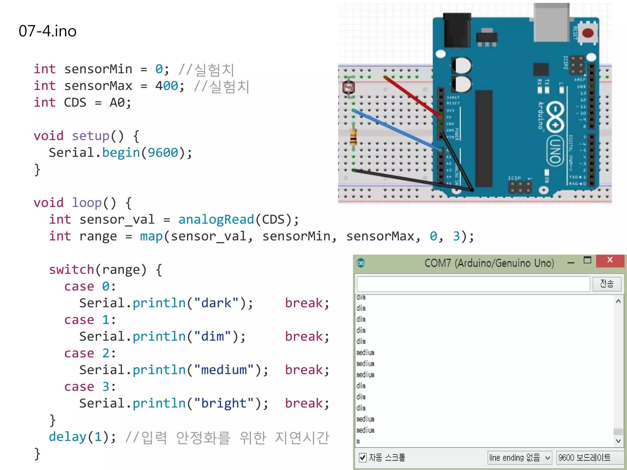 07-4.ino
int sensorMin = 0; //실험치
int sensorMax = 400; //실험치
int CDS = A0;
void setup() {
Serial.begin(9600);
}
void loop() {
int sensor_val = analogRead(CDS);
int range = map(sensor_val, sensorMin, sensorMax, 0, 3);
switch(range) {
case 0:
Serial.println("dark"); break;
case 1:
Serial.println("dim"); break;
case 2:
Serial.println("medium"); break;
case 3:
Serial.println("bright"); break;
}
delay(1); //입력 안정화를 위한 지연시간
}
 