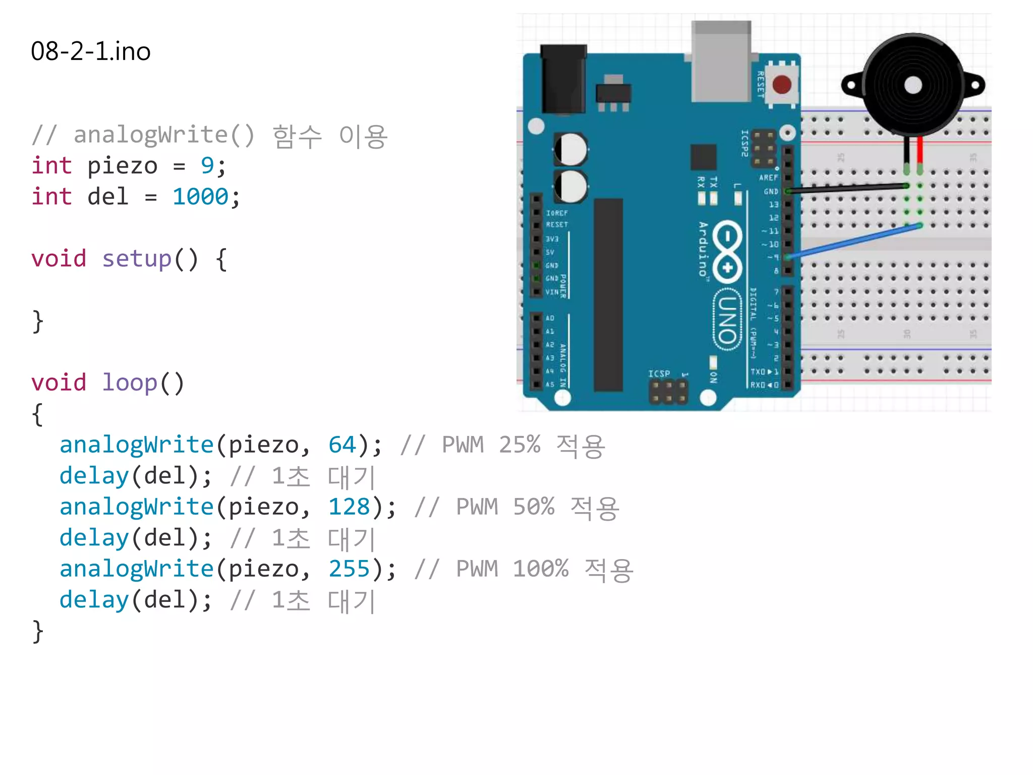 08-2-1.ino
// analogWrite() 함수 이용
int piezo = 9;
int del = 1000;
void setup() {
}
void loop()
{
analogWrite(piezo, 64); // PWM 25% 적용
delay(del); // 1초 대기
analogWrite(piezo, 128); // PWM 50% 적용
delay(del); // 1초 대기
analogWrite(piezo, 255); // PWM 100% 적용
delay(del); // 1초 대기
}
 