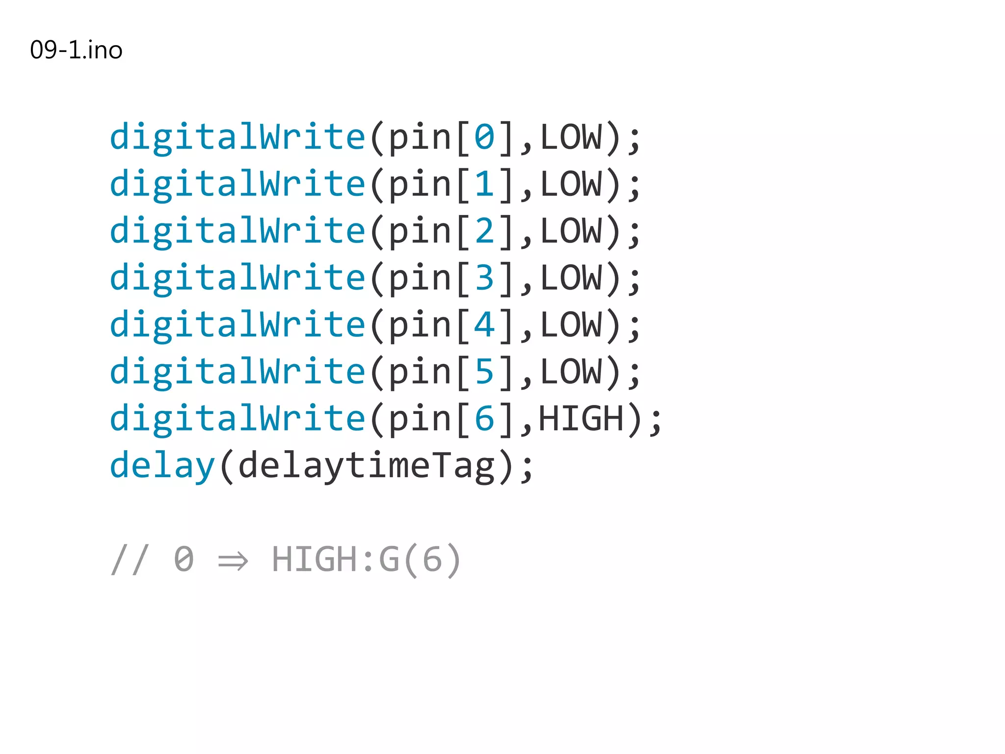 09-1.ino
digitalWrite(pin[0],LOW);
digitalWrite(pin[1],LOW);
digitalWrite(pin[2],LOW);
digitalWrite(pin[3],LOW);
digitalWrite(pin[4],LOW);
digitalWrite(pin[5],LOW);
digitalWrite(pin[6],HIGH);
delay(delaytimeTag);
// 0 ⇒ HIGH:G(6)
 