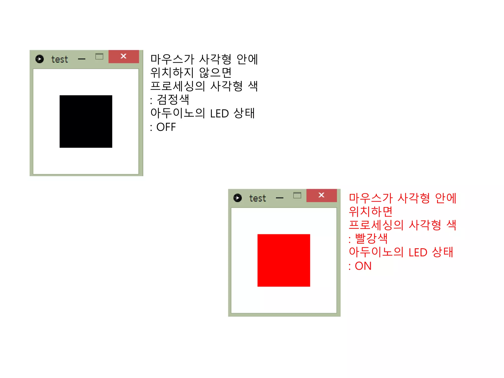 마우스가 사각형 안에
위치하지 않으면
프로세싱의 사각형 색
: 검정색
아두이노의 LED 상태
: OFF
마우스가 사각형 안에
위치하면
프로세싱의 사각형 색
: 빨강색
아두이노의 LED 상태
: ON
 