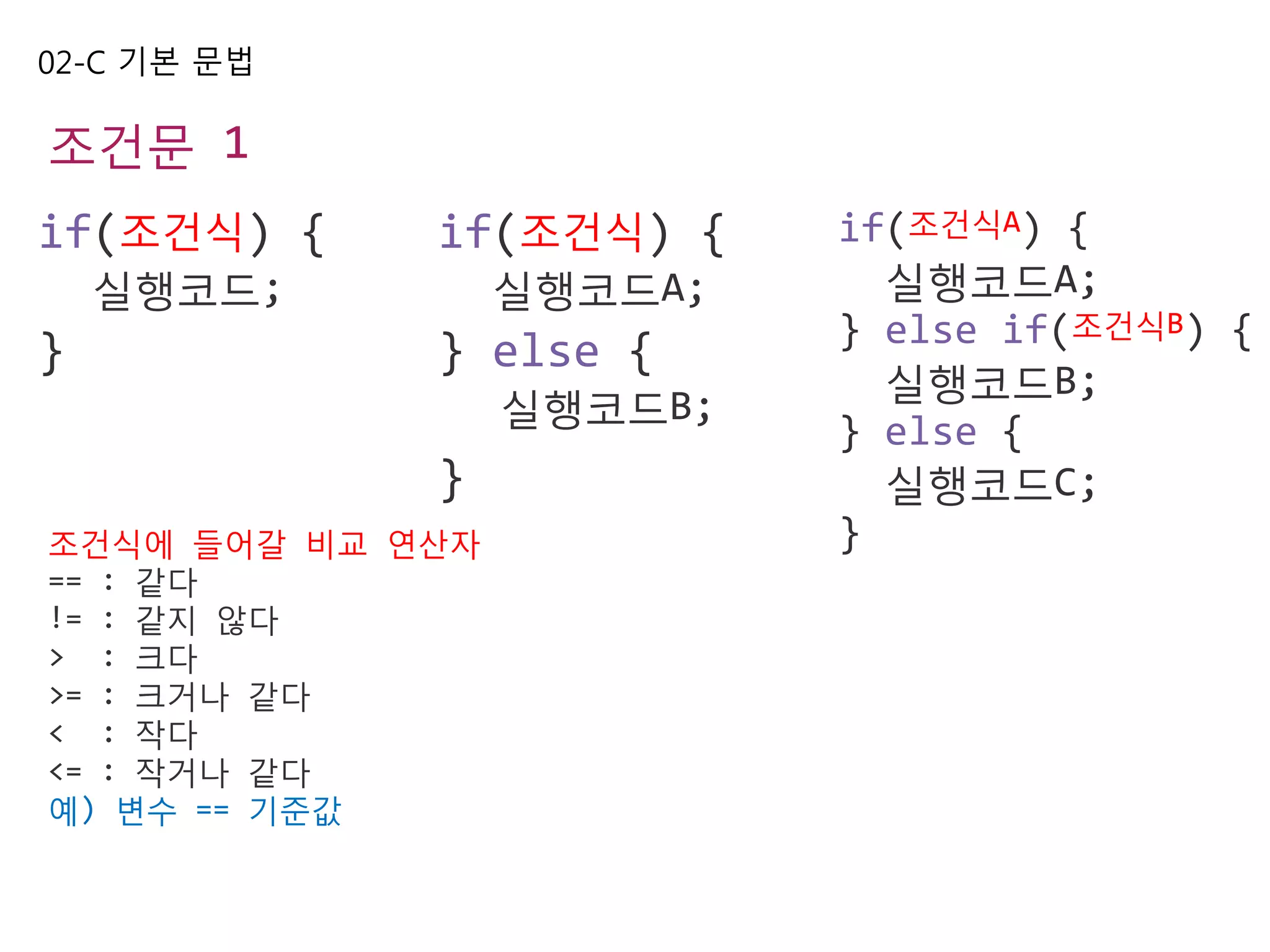 02-C 기본 문법
조건문 1
조건식에 들어갈 비교 연산자
== : 같다
!= : 같지 않다
> : 크다
>= : 크거나 같다
< : 작다
<= : 작거나 같다
예) 변수 == 기준값
if(조건식) {
실행코드;
}
if(조건식) {
실행코드A;
} else {
실행코드B;
}
if(조건식A) {
실행코드A;
} else if(조건식B) {
실행코드B;
} else {
실행코드C;
}
 