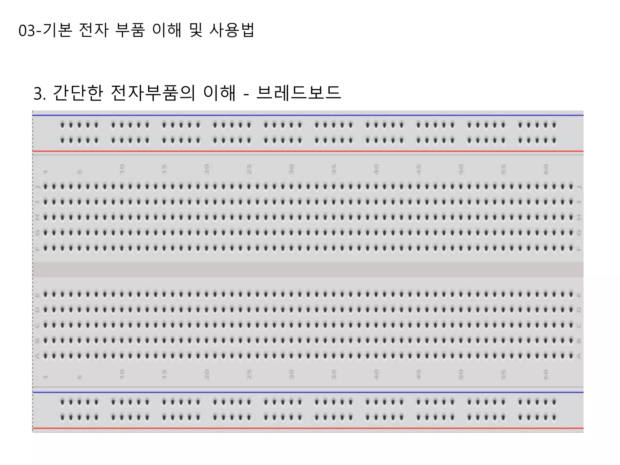 03-기본 전자 부품 이해 및 사용법
3. 간단한 전자부품의 이해 - 브레드보드
 