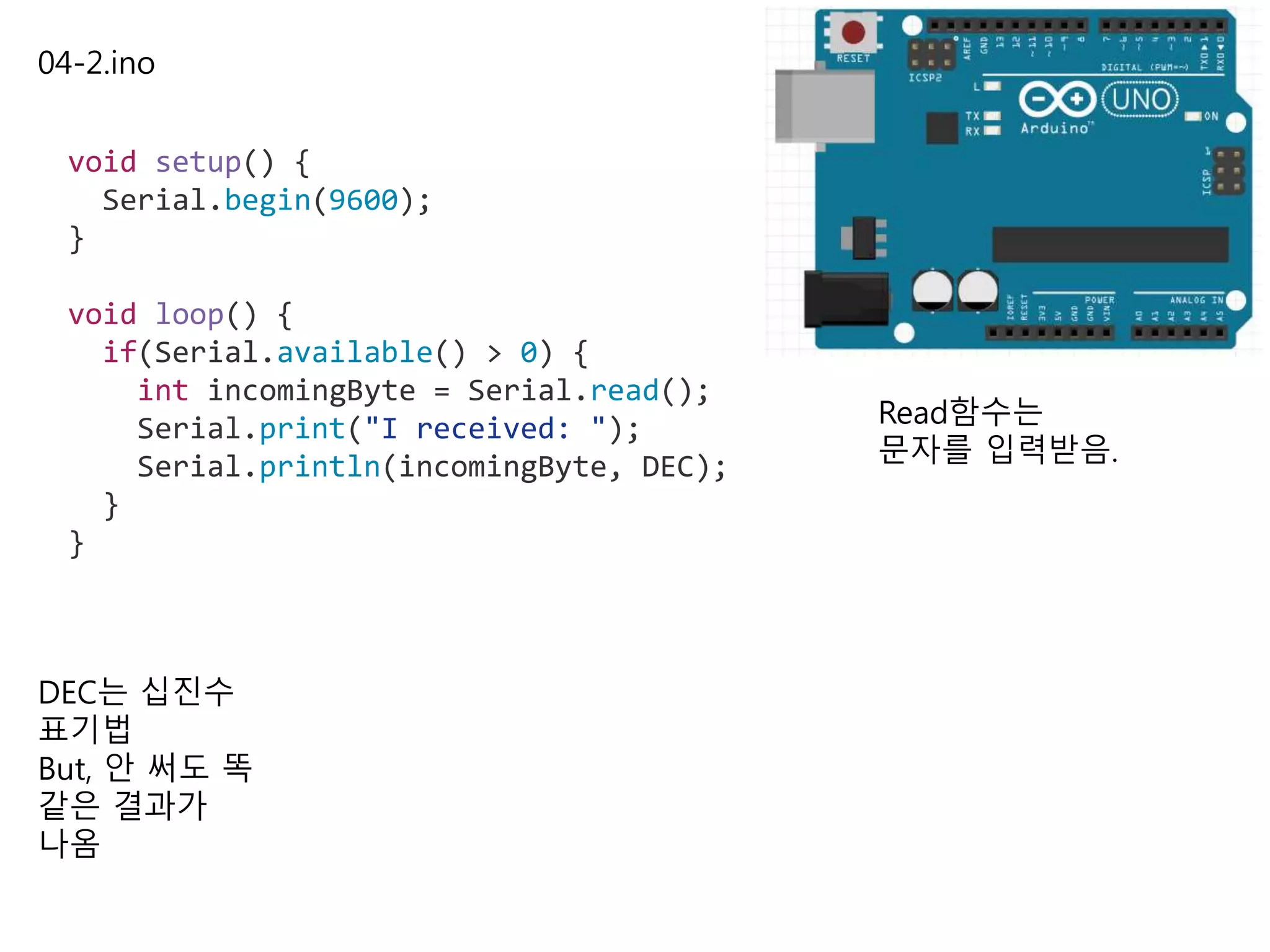04-2.ino
void setup() {
Serial.begin(9600);
}
void loop() {
if(Serial.available() > 0) {
int incomingByte = Serial.read();
Serial.print("I received: ");
Serial.println(incomingByte, DEC);
}
}
DEC는 십진수
표기법
But, 안 써도 똑
같은 결과가
나옴
Read함수는
문자를 입력받음.
 