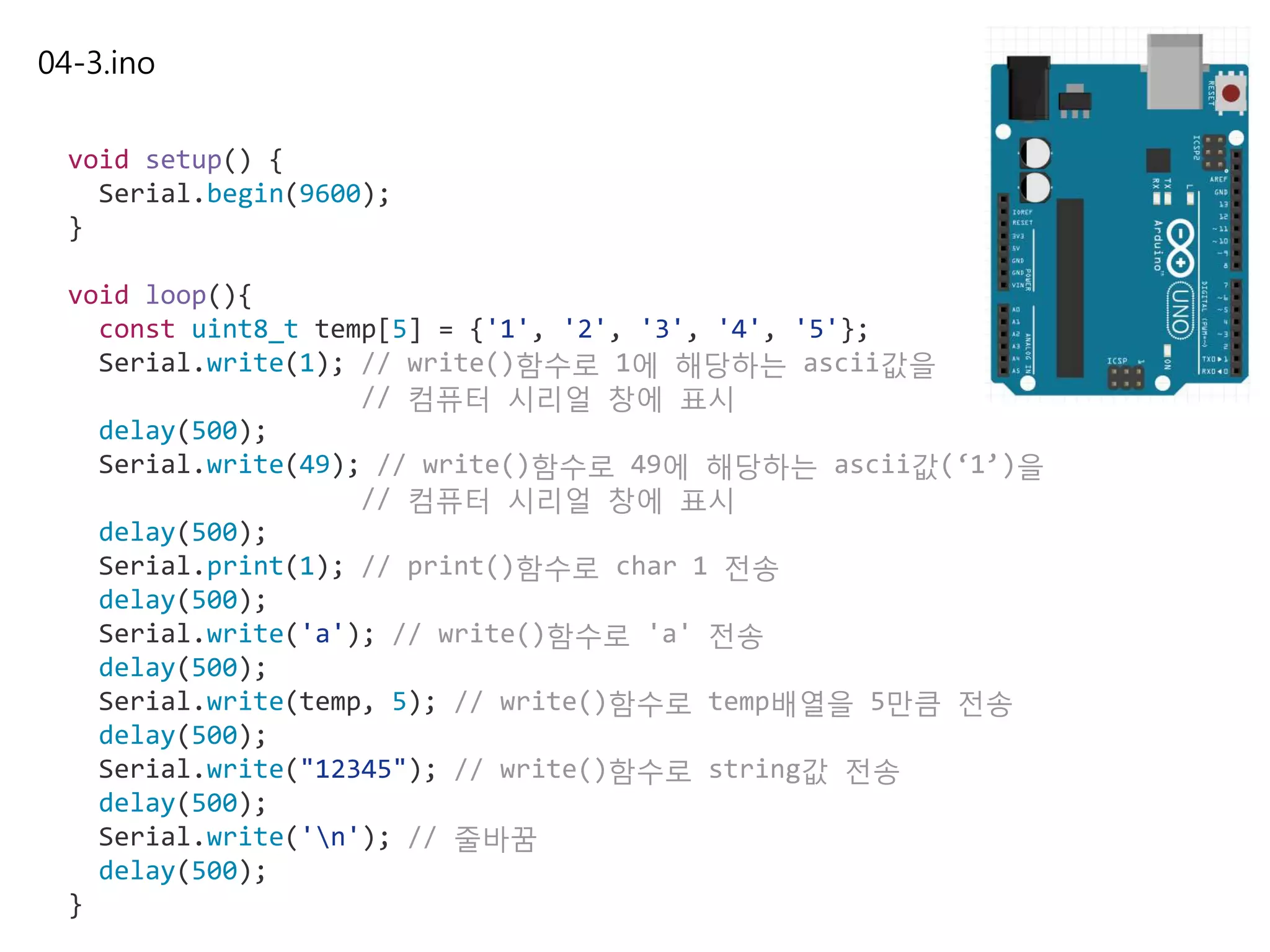 04-3.ino
void setup() {
Serial.begin(9600);
}
void loop(){
const uint8_t temp[5] = {'1', '2', '3', '4', '5'};
Serial.write(1); // write()함수로 1에 해당하는 ascii값을
// 컴퓨터 시리얼 창에 표시
delay(500);
Serial.write(49); // write()함수로 49에 해당하는 ascii값(‘1’)을
// 컴퓨터 시리얼 창에 표시
delay(500);
Serial.print(1); // print()함수로 char 1 전송
delay(500);
Serial.write('a'); // write()함수로 'a' 전송
delay(500);
Serial.write(temp, 5); // write()함수로 temp배열을 5만큼 전송
delay(500);
Serial.write("12345"); // write()함수로 string값 전송
delay(500);
Serial.write('n'); // 줄바꿈
delay(500);
}
 