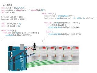 07-3.ino
int pin[] = {2,3,4,5,6};
int pinSize = sizeof(pin) / sizeof(pin[0]);
int POT = A0;
boolean LED_ON = LOW;
boolean LED_OFF = HIGH;
int sensor_val = 0;
int led_level = 0;
void setup() {
for(int led=0;led<pinSize;led++) {
pinMode(pin[led],OUTPUT);
}
}
void loop() {
sensor_val = analogRead(POT);
led_level = map(sensor_val, 0, 1023, 0, pinSize);
for(int led=0;led<pinSize;led++) {
if(led<led_level) {
digitalWrite(pin[led],LED_ON);
}
else {
digitalWrite(pin[led],LED_OFF);
}
}
}
 