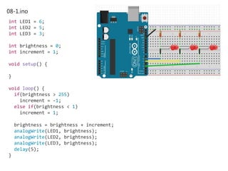 08-1.ino
int LED1 = 6;
int LED2 = 5;
int LED3 = 3;
int brightness = 0;
int increment = 1;
void setup() {
}
void loop() {
if(brightness > 255)
increment = -1;
else if(brightness < 1)
increment = 1;
brightness = brightness + increment;
analogWrite(LED1, brightness);
analogWrite(LED2, brightness);
analogWrite(LED3, brightness);
delay(5);
}
 