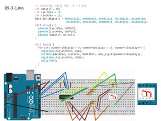 09-3-1.ino
// 74HC595를 이용한 FND : 0 ~ 9 반복
int dataPin = 10;
int latchPin = 11;
int clockPin = 12;
byte dec_digits[] = {0b0111111, 0b0000110, 0b1011011, 0b1001111, 0b1100110,
0b1101101, 0b1111100, 0b0000111, 0b1111111, 0b1100111};
void setup() {
pinMode(latchPin, OUTPUT);
pinMode(clockPin, OUTPUT);
pinMode(dataPin, OUTPUT);
}
void loop() {
for (int numberToDisplay = 0; numberToDisplay < 10; numberToDisplay++) {
digitalWrite(latchPin, LOW);
shiftOut(dataPin, clockPin, MSBFIRST, ~dec_digits[numberToDisplay]);
digitalWrite(latchPin, HIGH);
delay(300);
}
}
 