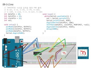 09-3-2.ino
// 74HC595와 시리얼 입력을 통한 FND 출력
// 0->63, 1->6, 2->91, 3->79, 4->102,
// 5->109, 6->124, 7->7, 8->127, 9->103
int dataPin = 10;
int latchPin = 11;
int clockPin = 12;
int val;
void setup() {
pinMode(latchPin, OUTPUT);
pinMode(clockPin, OUTPUT);
pinMode(dataPin, OUTPUT);
Serial.begin(9600);
}
void loop() {
while(Serial.available()) {
val = Serial.parseInt();
Serial.println(val, BIN);
digitalWrite(latchPin, LOW);
shiftOut(dataPin, clockPin, MSBFIRST, ~val);
digitalWrite(latchPin, HIGH);
delay(1000);
}
}
 