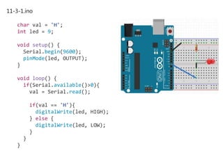 11-3-1.ino
char val = 'H';
int led = 9;
void setup() {
Serial.begin(9600);
pinMode(led, OUTPUT);
}
void loop() {
if(Serial.available()>0){
val = Serial.read();
if(val == 'H'){
digitalWrite(led, HIGH);
} else {
digitalWrite(led, LOW);
}
}
}
 