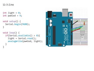 11-3-2.ino
int light = 0;
int pwmled = 9;
void setup() {
Serial.begin(9600);
}
void loop() {
if(Serial.available() > 0){
light = Serial.read();
analogWrite(pwmled, light);
}
}
 