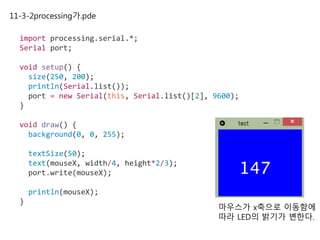11-3-2processing가.pde
import processing.serial.*;
Serial port;
void setup() {
size(250, 200);
println(Serial.list());
port = new Serial(this, Serial.list()[2], 9600);
}
void draw() {
background(0, 0, 255);
textSize(50);
text(mouseX, width/4, height*2/3);
port.write(mouseX);
println(mouseX);
}
마우스가 x축으로 이동함에
따라 LED의 밝기가 변한다.
 