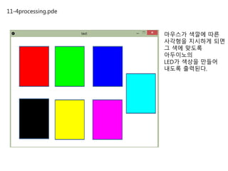 11-4processing.pde
마우스가 색깔에 따른
사각형을 지시하게 되면
그 색에 맞도록
아두이노의
LED가 색상을 만들어
내도록 출력된다.
 